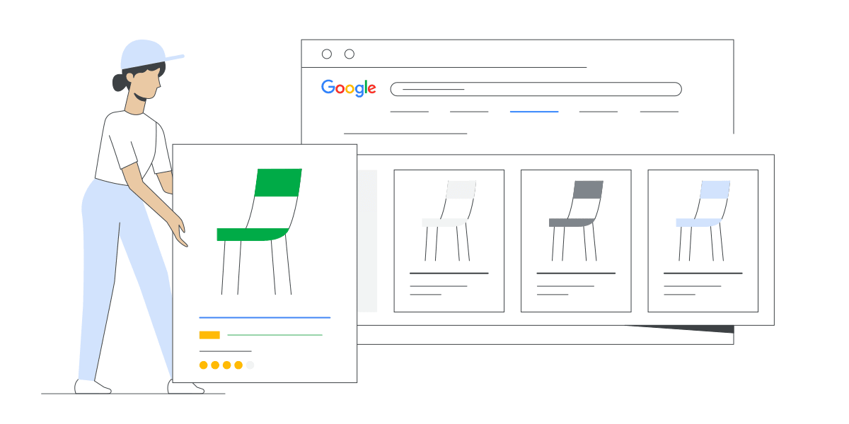 购物广告系列：在Google上展示产品详情